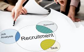 Employee recruitment strategy