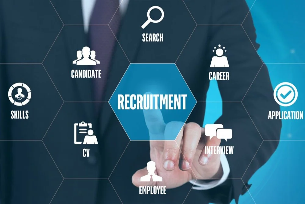 best recruitment agency in india